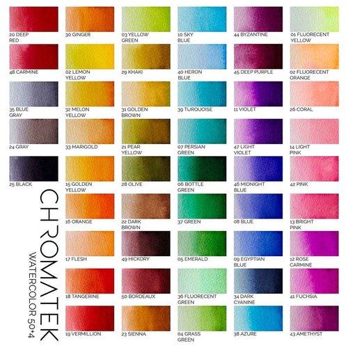 CHROMATEK Watercolor 54 + 21