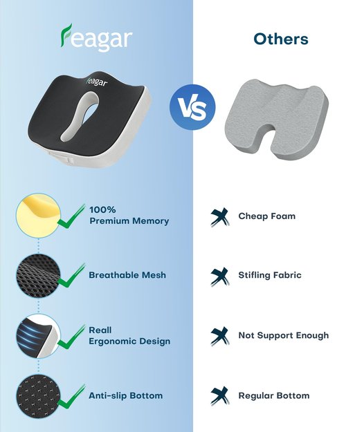 Feagar X Large Memory Foam Seat Cushions for Office Chairs Desk, Gaming Chair Cushion Tailbone Pain Relief Mesh Pads Extra Dense Hip Sciatica Car Seat Cushion for Long Sitting Hours