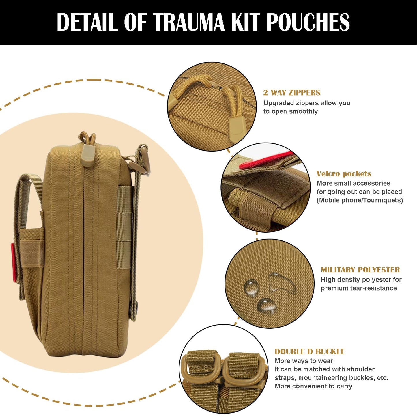 ifak Pouch Small Molle First aid Bag Empty Trauma Medical Bag Tactical Belt Pouch (US-TAN)