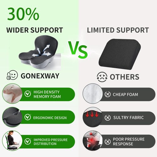 Gonexway Memory Foam Contoured Seat Cushion with L-Shaped Ergonomic Design for Office Chair Car Seats  Seat Cushion for Truck Driver, Truck Car Seat Cushions for Driving Lumbar Support(Black)
