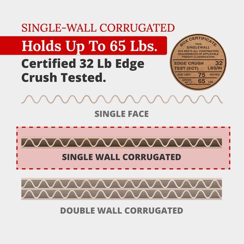Partners Brand 18x6x45 Corrugated Cardboard Boxes, 18"L x 6"W x 45"H, Pack of 5 | Shipping, Packaging, Moving, Storage Box for Business, Strong Wholesale Bulk Boxes 18x6x45