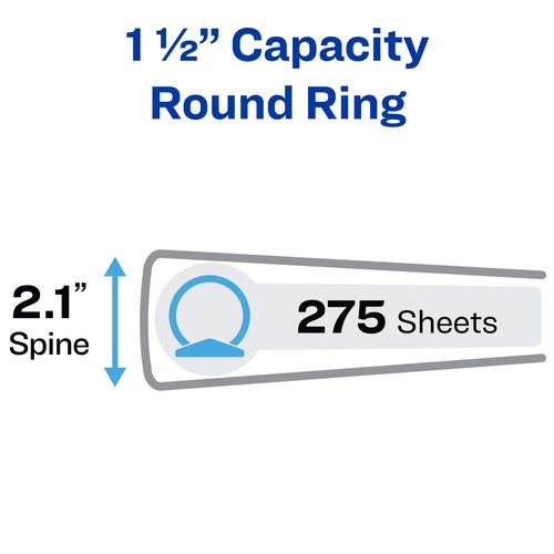 Avery Economy 3 Ring Binders, 1.5 Inch Round Rings, Spine Label Holder, 4 Black Binders (01689)