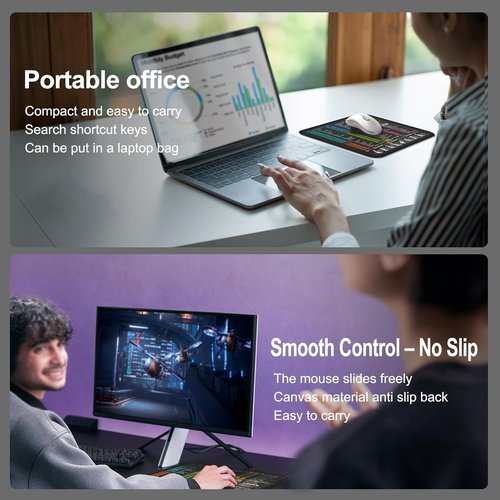 Kinevolve Mouse Pad - Excel Cheat Sheet with Windows Shortcuts | 11.8"x9.8" Waterproof, Non-Slip Design