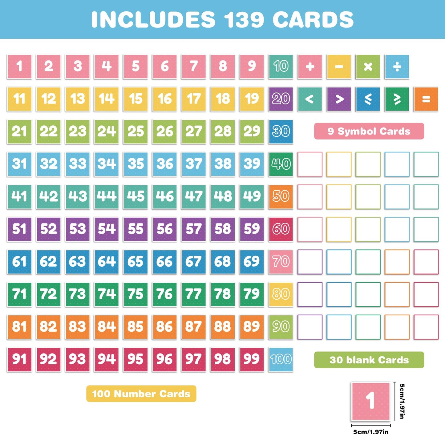 Hundreds Pocket Chart with 139 Cards, Includes Numbers Cards 1-100, 9 Math Symbol Cards & 30 Blank Cards | Classroom Math Wall Organizer for Counting, Place Value, Homeschool Activities(Black)