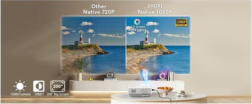 E1 Mini Projector - 1080P Native Resolution | 120 ANSI Lumens | Compact 4.1 Inch LCD Home Theater