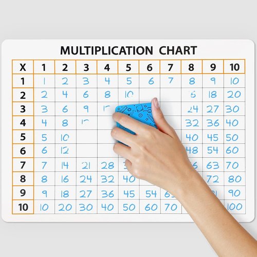 SCRIBBLEDO 10 Pack Dry Erase Multiplication Chart White Board 9" x 12" Multiplication Table l Double Sided Times Table Math Manipulatives Whiteboard for Kids Students Classroom 10 Erasers Included