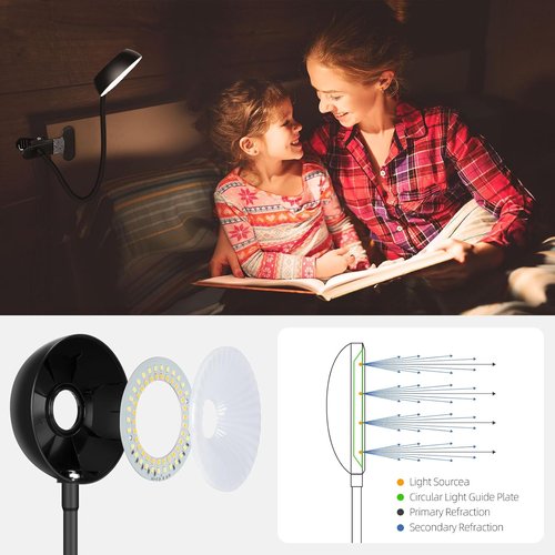LiFMIRA LED Reading Light - Eye-Friendly Clip-On Lamp with 3 Color Modes & 10 Brightness Levels - Black