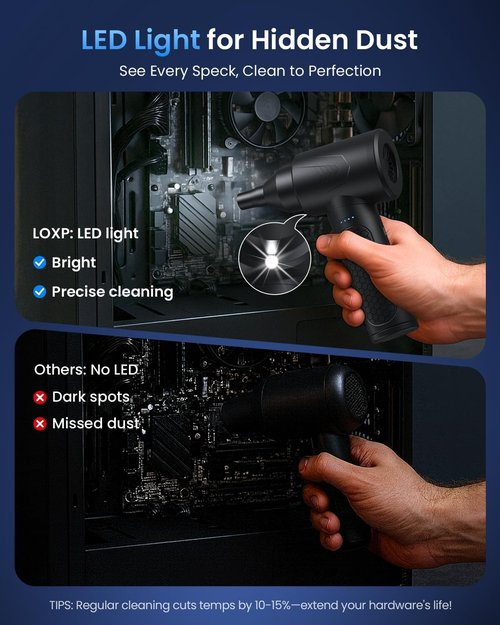 LOXP Electric Air Duster - 150,000 RPM Powerful Compressed Air Blower with LED Light & Fast Charging
