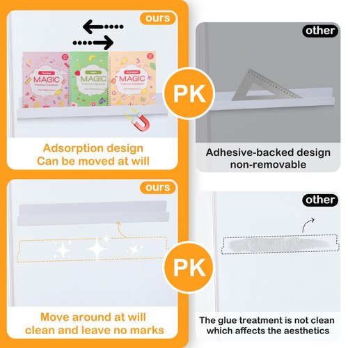 YAMMI 2 Pack Magnetic Book Shelf for Whiteboard Classroom - Upgraded Version Magnetic Shelf for Organizing Books on Whiteboards - Includes 1 Pack Magnetic Pen Case (White)
