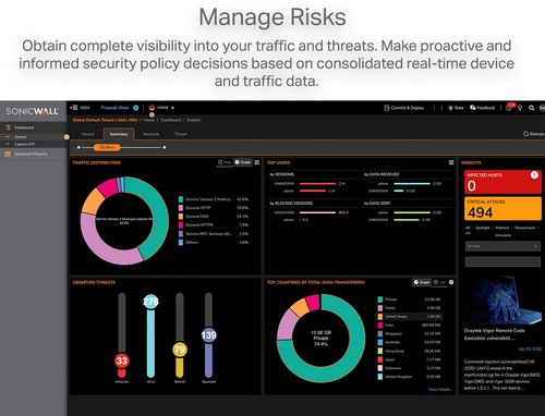 SonicWall Essential Protection Service Suite for TZ470W - 1 Year License - Gateway AV, IPS, App Control, CFS & 24x7 Support (02-SSC-6511)