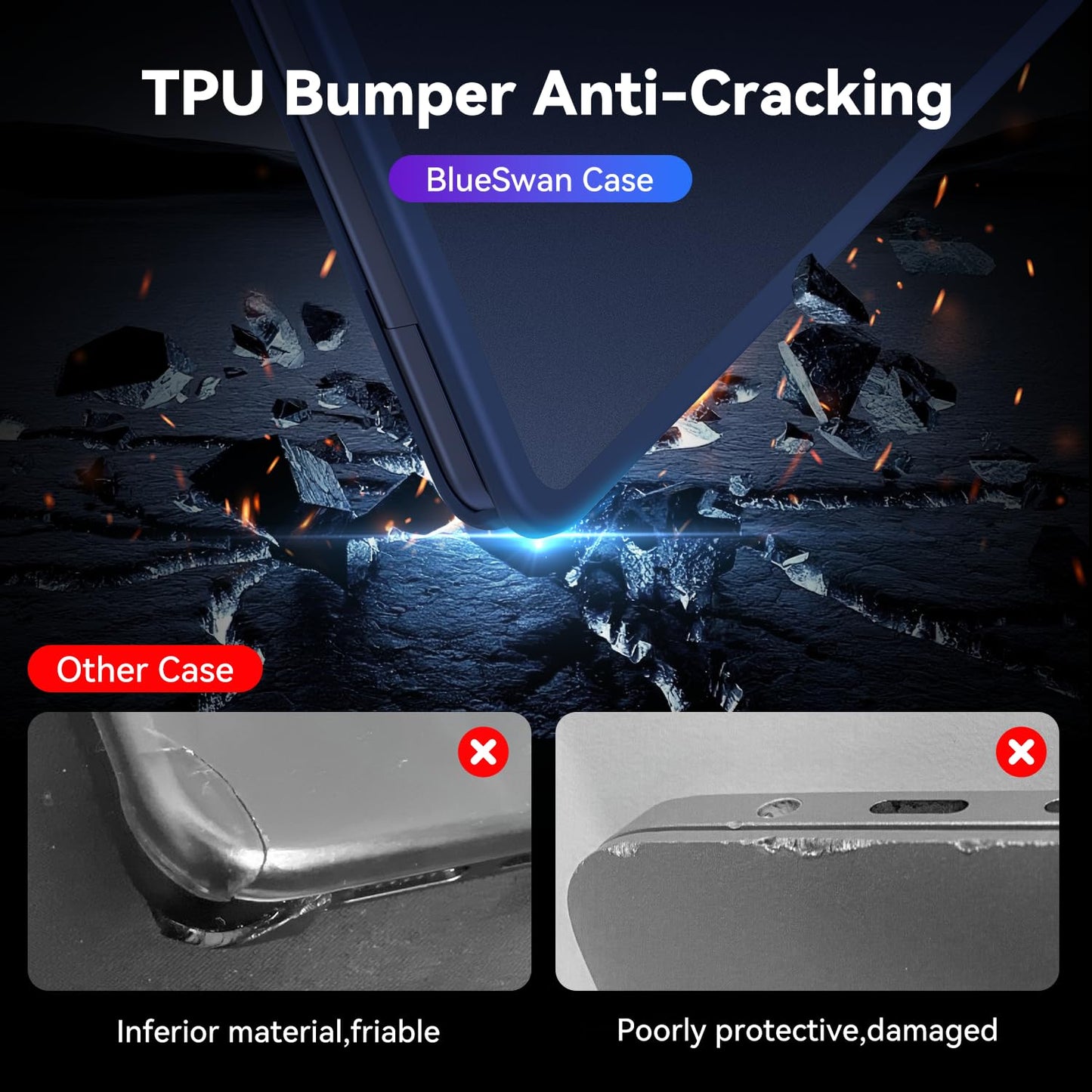 BlueSwan Anti-Cracking Case for MacBook Air 13 inch, M5 2026 M4 M3 M2 2025-2022 A3449 A3240 A3113 A2681, Drop Protection Soft TPU Bumper PC Base for Air 13.6 inch, Frosted Midnight