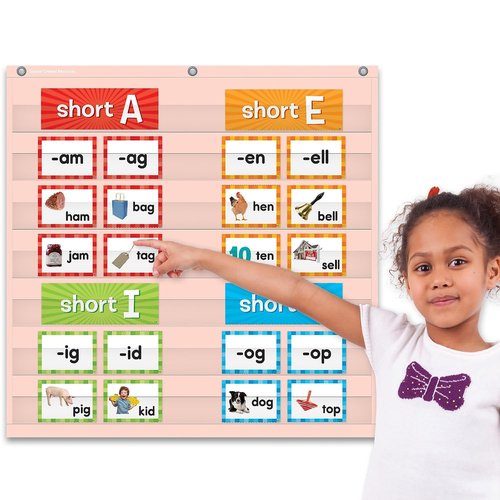 Teacher Created Resources Blush 7 Pocket Chart (28" x 28") (TCR20102)