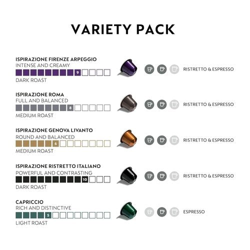 Nespresso Ispirazione Favorites Variety Pack - Medium & Dark Roast Espresso Coffee Pods | 50 Count