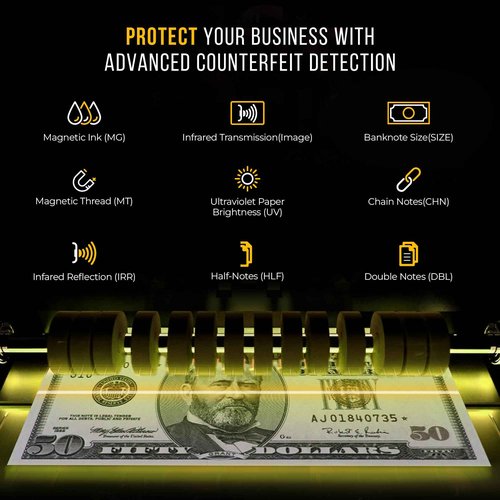 KOLIBRI Money Counter Machine, Advanced Fake Detection & LCD Display | 1,500 Bills per Minute Single-Denomination Cash Counter | Bill Counter Machine (US Customer Support)