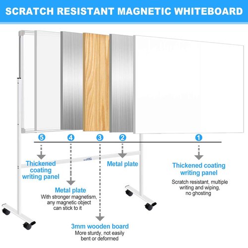H-Qprobd Magnetic Dry Erase Board with Stand Double-Sided Mobile Whiteboard - 36"x24" Adjustable Height Rolling White Boards on Wheels for Kids & Adults