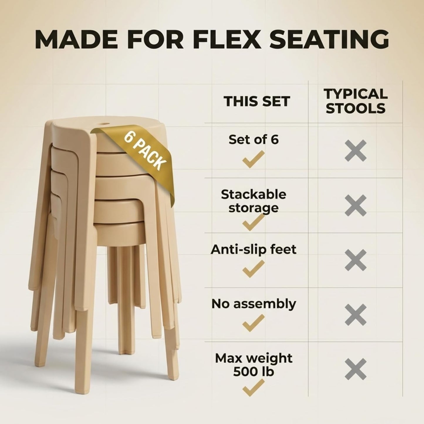 Stackable Stools Set of 6 - Durable Plastic Seating for Classroom & Home Office | 18-Inch Height, Supports 500 lbs | Beige