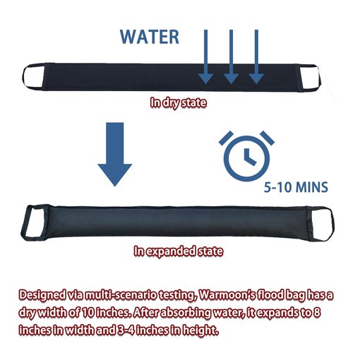 Self-Absorbing Reusable Flood Bags with Handles - Evenly Distributed Absorbents, Multiple Lengths - Home/Garage/Commercial Protection (3ft (Pack of 2) - with Handles)