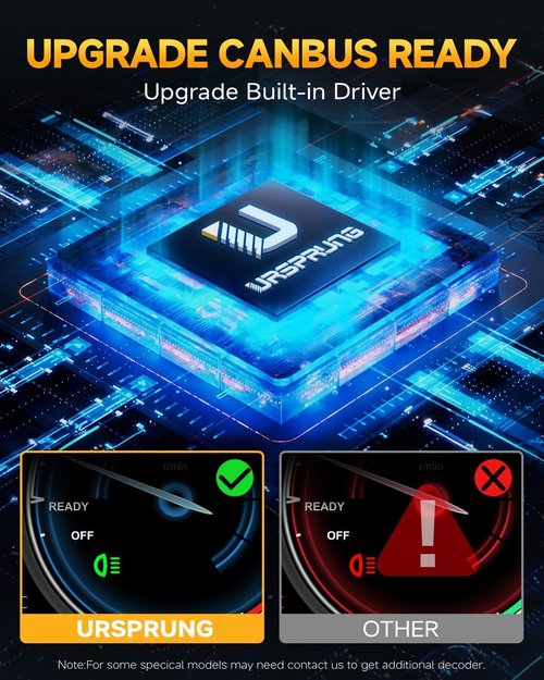 Ursprung H11/H8/H9 bulb, 33000LM 700% brightness; H11 bulbs life up to 60,000 hours, halogen fog lamp replacement bulb, 6500K cool white light, quick installation, plug and play, 2 packs