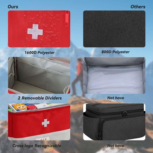 XPAPOV Travel Medicine Bag Organizer, Medical Bag Empty, for Home, Travel, Camping, Car, Hiking & Outdoor Emergencies, Emergency Medical Kits