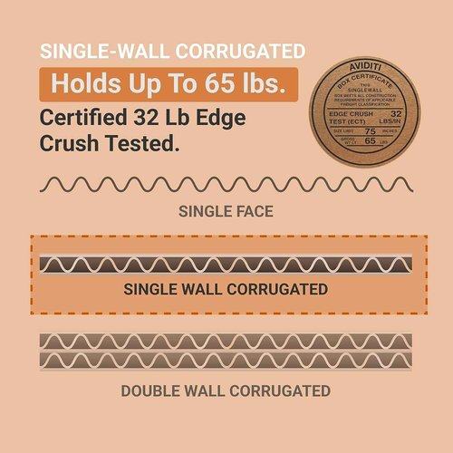 Aviditi Shipping Side Loading Moving Boxes 26" x 6" x 20" (10 Pack) Large Corrugated Cardboard Packaging Boxes - Shipping, Packing, Moving, and Storage Box for Home or Office - 10 Pack