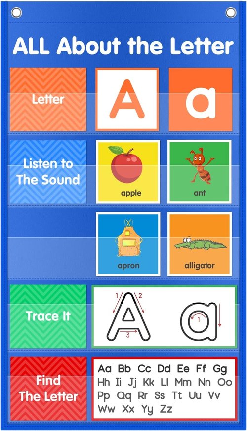 Auchq Letter of The Day Pocket Chart - Engaging Learning Tool for Kids | All About Letters