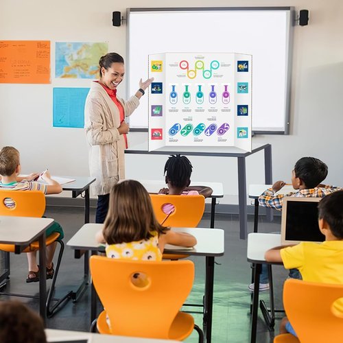 IKAYAS Trifold Poster Board - 48" X 36" White Display Boards for Science Fair & Art Projects