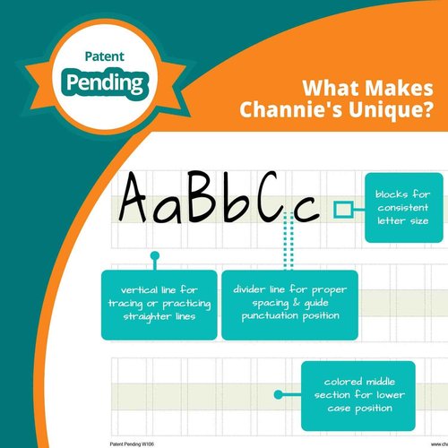 Channie’s All-In-One Visual Handwriting & Math Workbook Set for Pre-Kindergarten - 1st Grade Elementary School Students (5 Pack)
