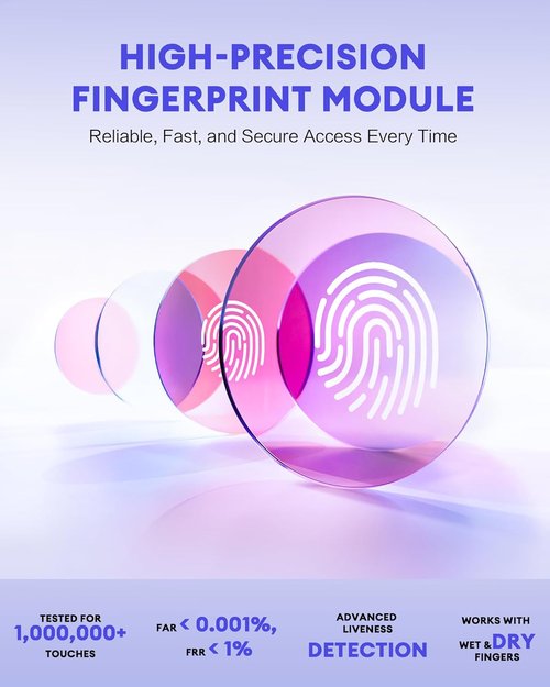 NGTeco Fingerprint Time Clock - APP-Based Employee Time Tracking with Mobile Sync & Battery Backup