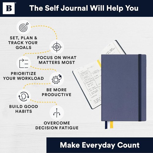 BestSelf 13-Week Self Journal & Goal Planner – Undated Daily ADHD-Friendly Journal for Men & Women | Productivity, Gratitude, Reflection & Habit Tracker | 2025 Life Organizer with Prompts, Distance Navy