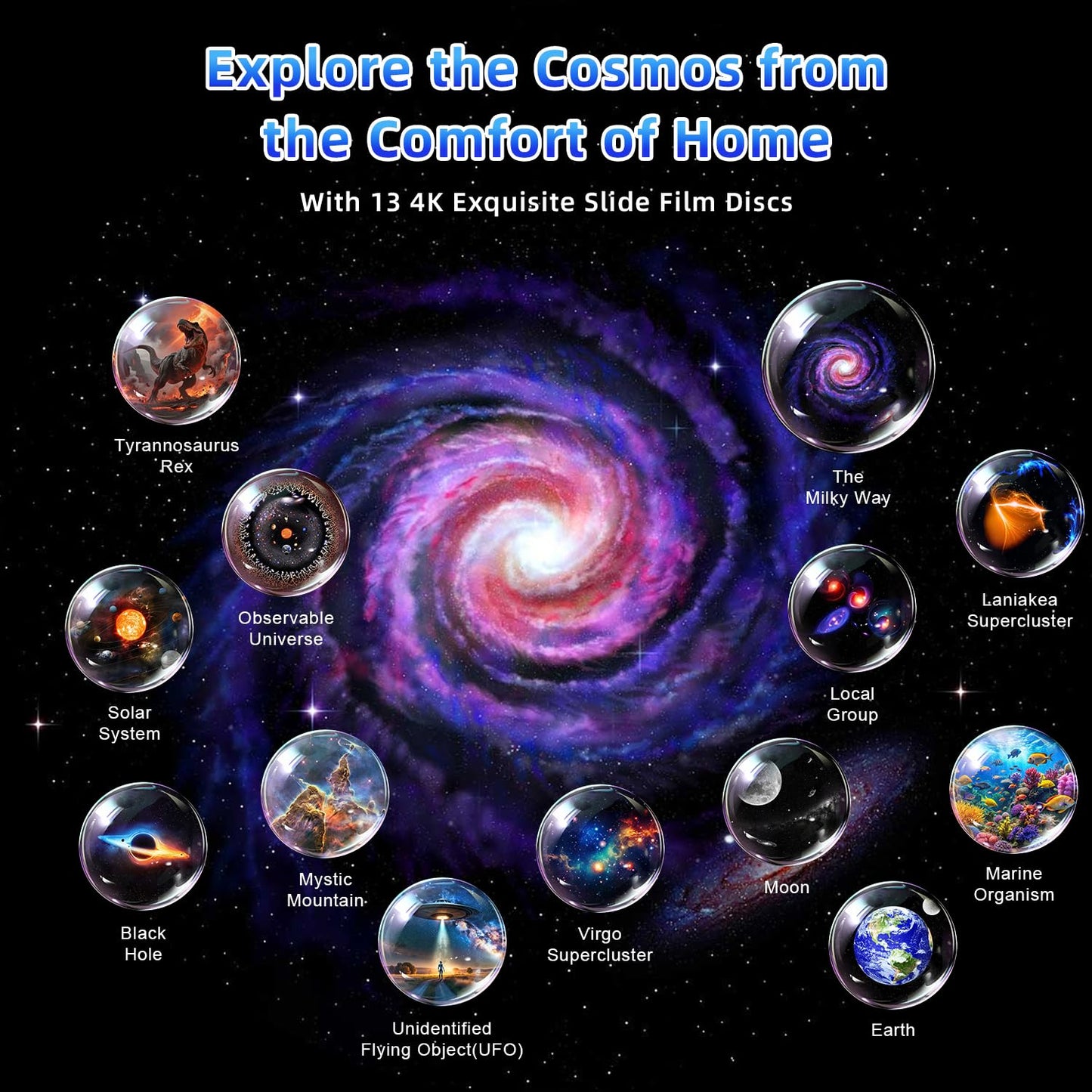 Galaxy Projector Pro for Bedroom,HD 13 in 1 Film Discs Planetarium Star Projector Galaxy Light with Timer,White Noise,Bluetooth,Remote Control,LED Space Galaxy Lamp Room Decor for Bedroom Adults Kids