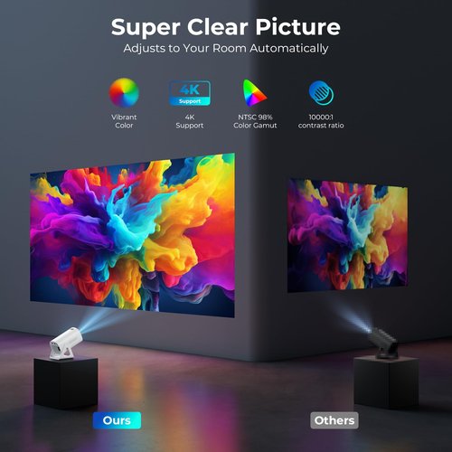 TransarJect Portable WiFi and Bluetooth Projector - 4K 1080P Supported Mini Movie Projector, 270°Adjustable Stand Outdoor Home Theater Star Projector with Ambient Light for Phone TV Stick Laptop