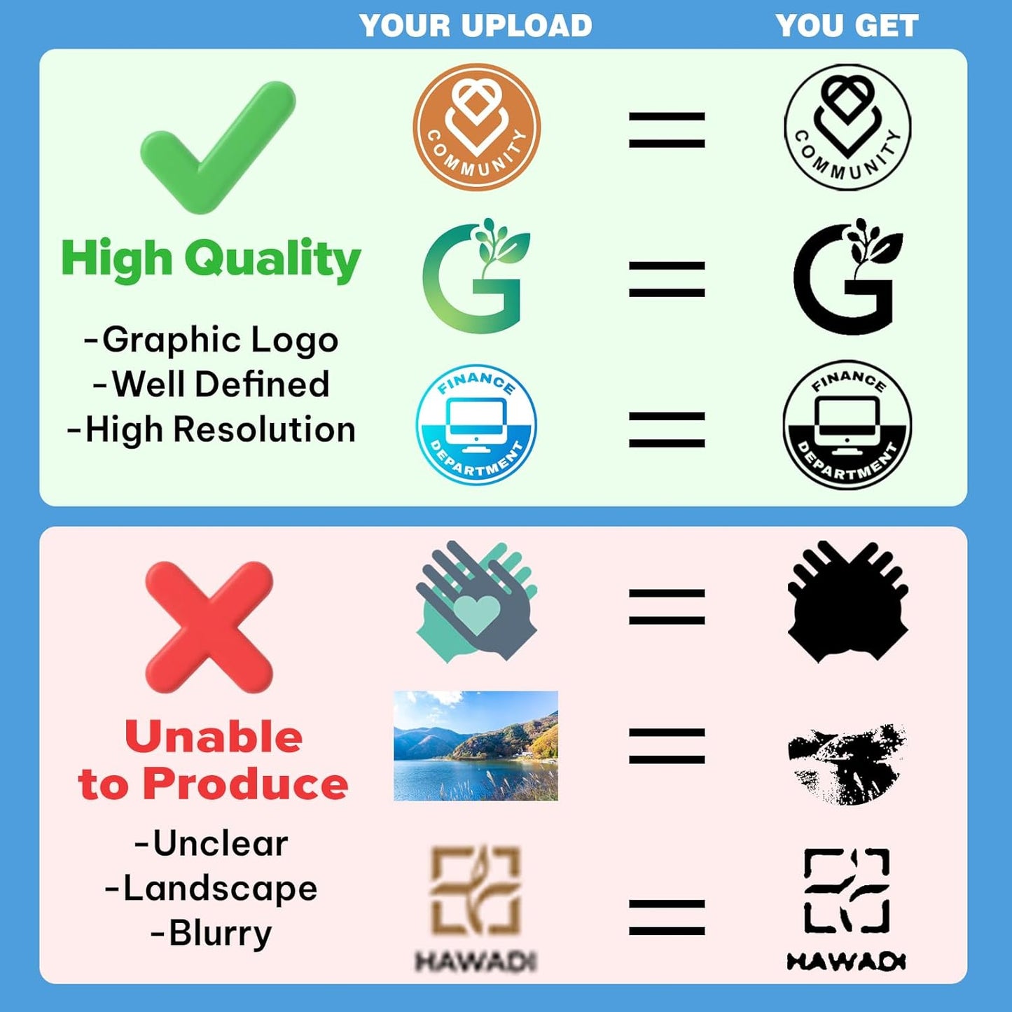 Skiennix Custom Logo Stamps - Personalized Self-Inking Business Logo Stamp | 4 Sizes, 5 Ink Colors