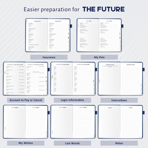 End of Life Planner B5 with Tabs - "I'm Dead Now" Affairs Organizer & Estate Planning Workbook for Seniors: Sorry It's Your Problem Now Death Planner for Final Arrangements & Funeral Wishes, Blue