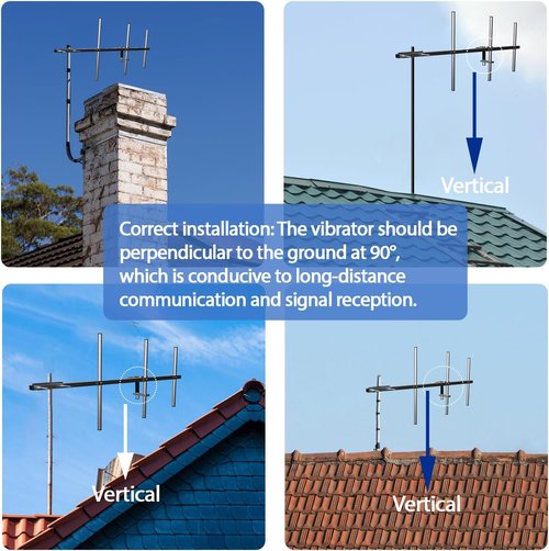 GMRS Yagi Antenna - High Gain 7dBi Outdoor Dual Band 400-470MHz for Ham Radio & Walkie Talkies