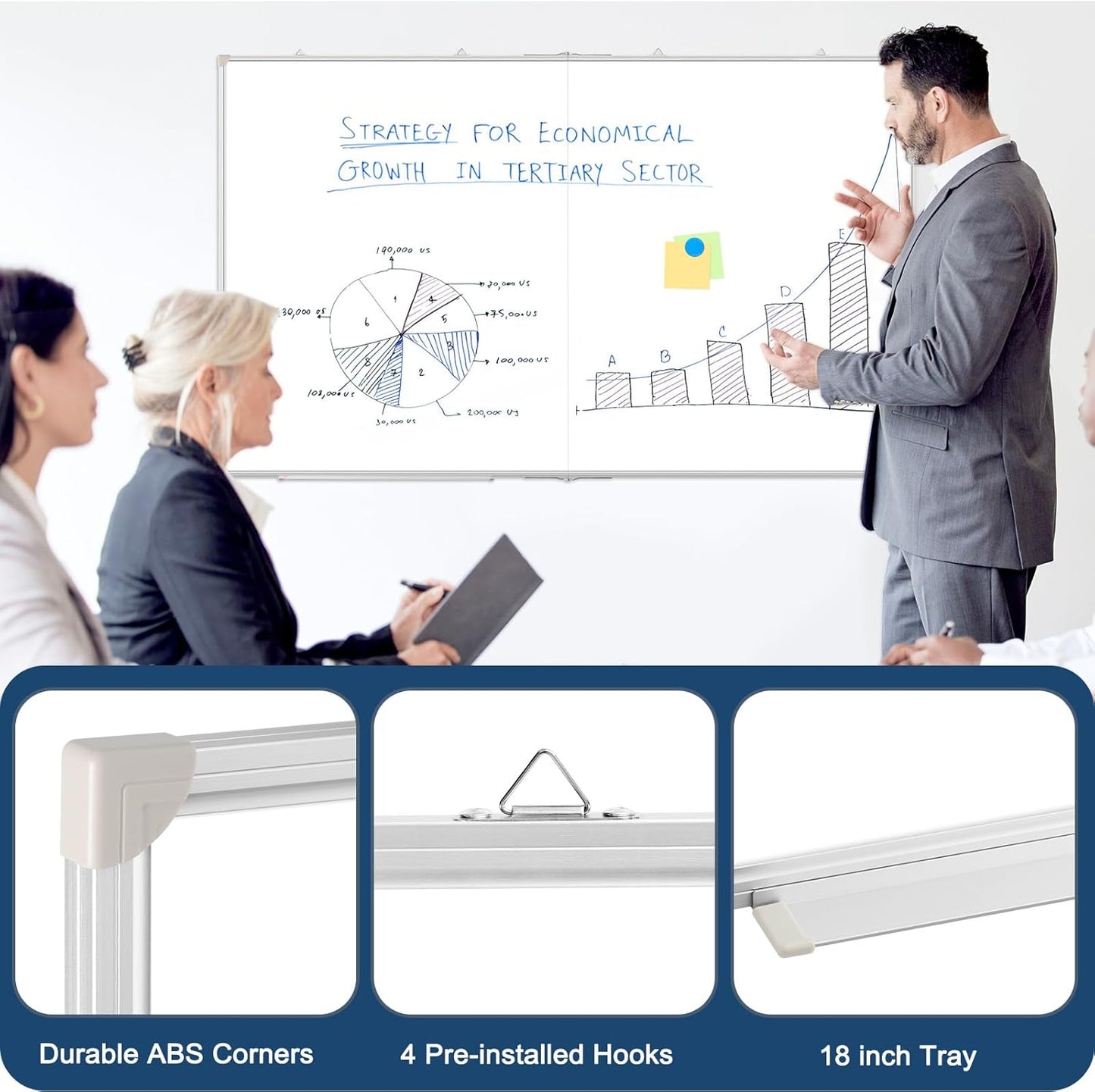 WALGLASS Large Dry Erase Board - Double-Sided Magnetic Whiteboard, 60" x 48" for Office & Home