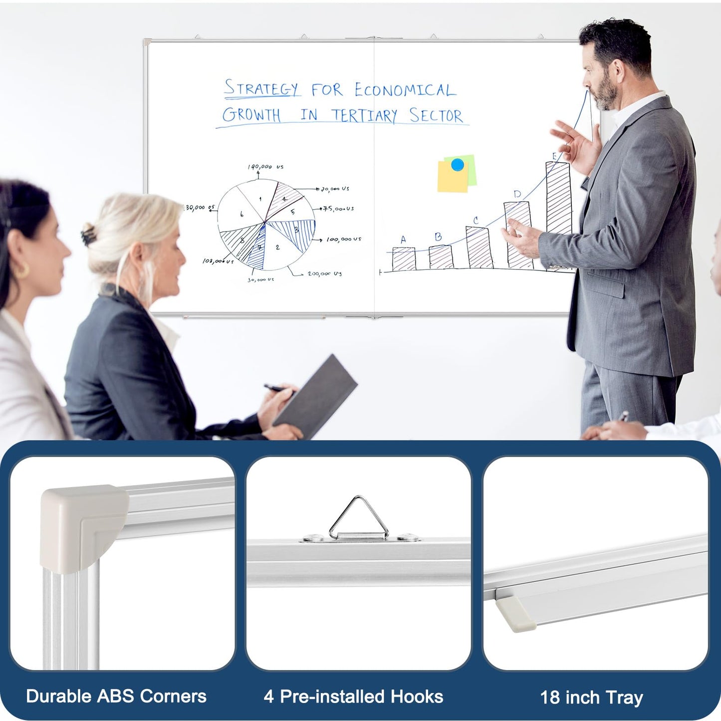 WALGLASS Large White Board Dry Erase Board, 60" x 40" Double-Sided Foldable Dry Erase Board for Wall, Magnetic Whiteboard for Office, Home, School, Kitchen