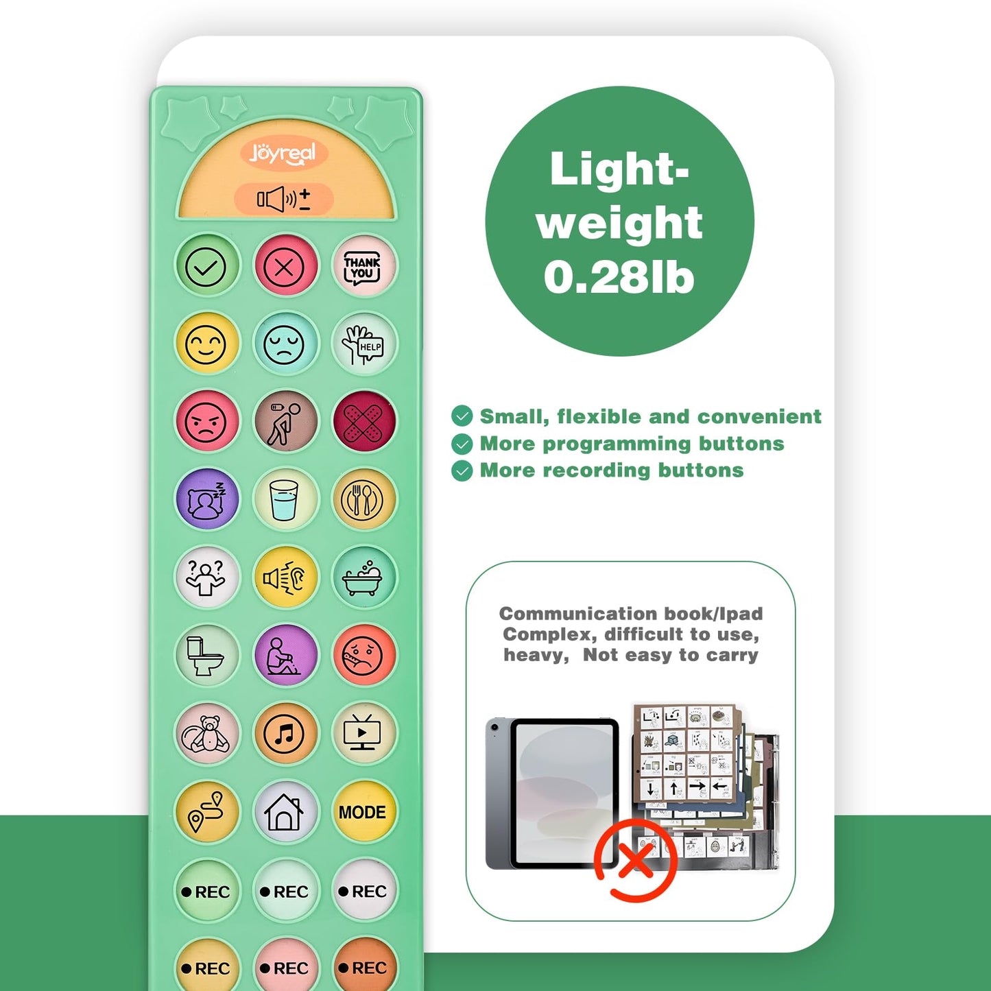 Joyreal AAC Device for Autism, Non Verbal Communication Tools for Speech Therapy&Stroke Rehab. Autism Talking Aids with 6 Programmable Buttons & Adjustable Volume for Kids&Adults(EN/ES Voice Switch)