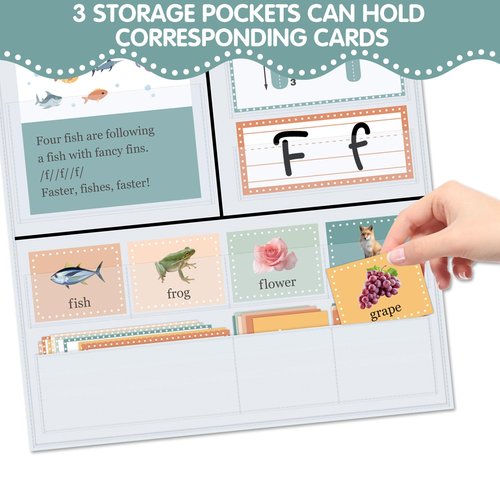BOHEMIABY All About Letters Pocket Chart with 99 ABC Flash Cards, Letter of The Day/Week Daypocket Chart, Letter Tracing Learning Educational Wall Chart Preschool Classroom Homes, 34" X 27"White