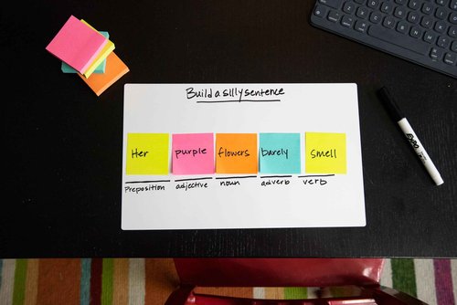 Post-it Dry Erase Sheets, 7 in x 11.3 in, 30 Sheets, Sticks Securely and Removes Cleanly (DEFSHEETS-30PK)