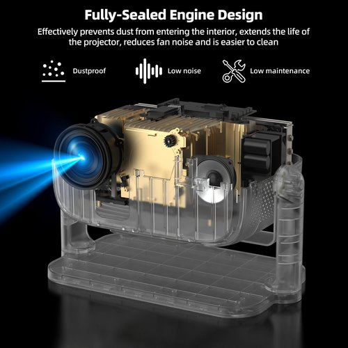 Netflix Officially Licensed Projector,BETTDOW Closed-Design Projector with Wifi 6 and Bluetooth 5.2,Intelligent Voice Assistant,Electric Focus Projector for Netflix/YouTube/Prime Video/D+