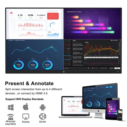 TIBURN HQ Board 75" R2 MAX，Smart Board 4K UHD Touch Screen All-in-One Computer for Office and Classroom with Windows 11 Pro & Open App Ecosystem