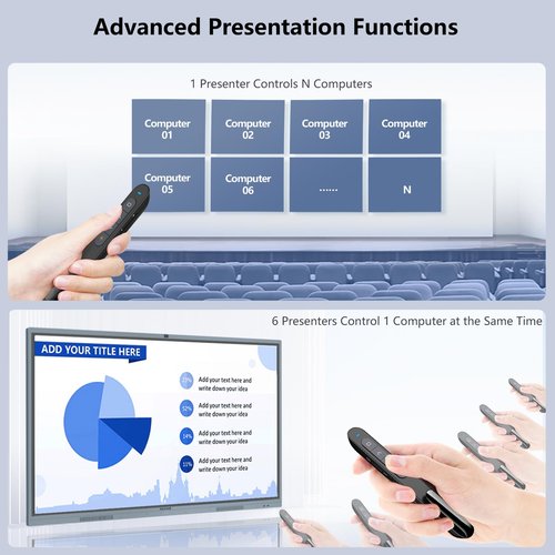 Norwii N27 Presentation Clicker, Clicker for PowerPoint Presentations, PowerPoint Clicker with Pointer for Presentations, Pointer Clicker Presentation Remote - Black