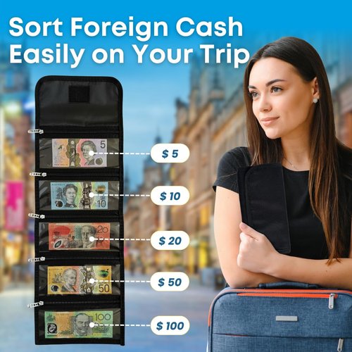 Money Wallet Organizer for Cash with 5 Zippered Pockets - Handy Currency Organizer & Cash Envelope Wallet - Ideal Money Holder for Bills, Coins, Foreign Currencies and Travel - Black