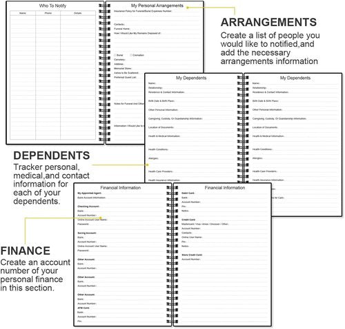 I'm Dead, Now What! – Final Wishes Organizer Workbook for Funeral Planning & Arrangements | 5.8" x 8.5", Black