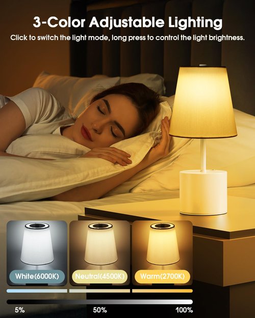 Swinerton Cordless Table Lamp, 5000mAh Rechargeable Battery with 3-Level Dimmer, Portable LED Desk Lamp for Living Room Bedside Bedroom Restaurant Bars Outdoor Party Camping Coffee Shop