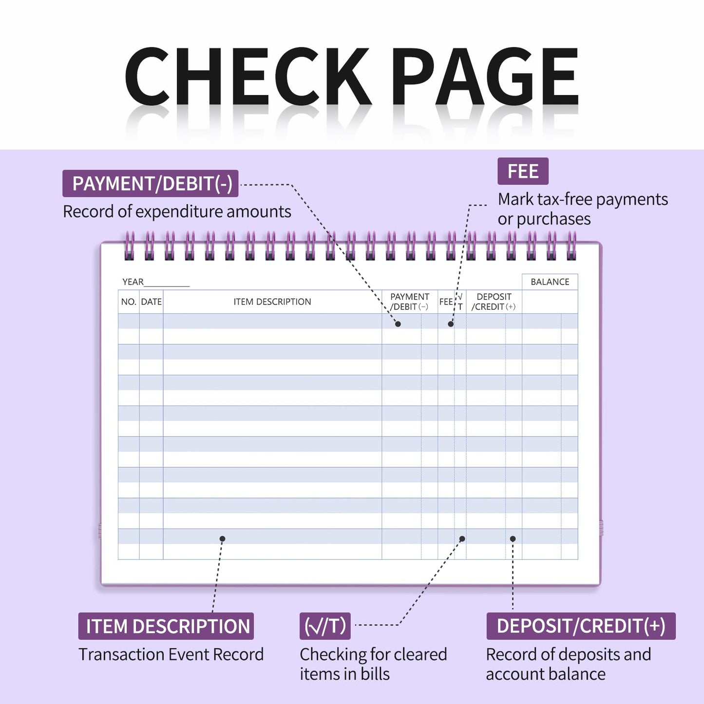 Checkbook Register, Check Registers for Personal Checkbook, Checking Book Register, Financial Ledger for Debit Card & Personal Bank Checks Order Online - Wide Edition, 8.4" x 6.1" (Purple)