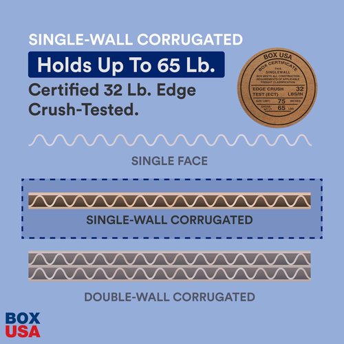 BOX USA Small House Moving Boxes Kit - 30 Cardboard Boxes (2 Sizes) & 1 Packing Tape Roll | Medium & Large Packing Boxes for Moving, Packaging, Storage & Shipping