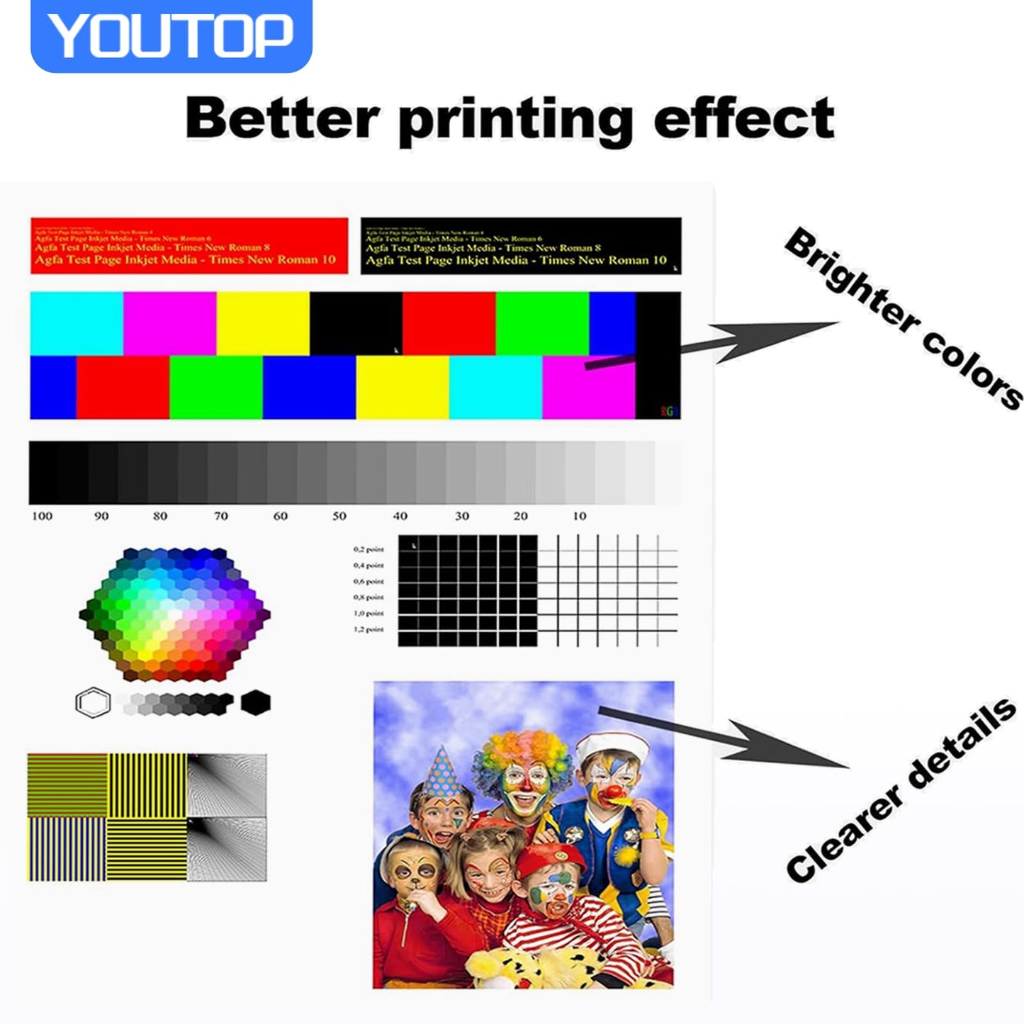 YOUTOP 4PK TNP-92 TNP92 Toner Cartridge Replacement for Konica Minolta Bizhub C3120i Printer