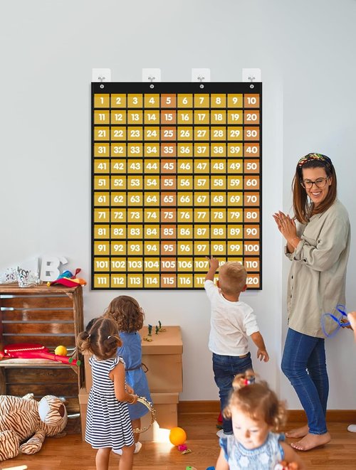 Regine Switzerland 1-120 Number Chart - Large Classroom Pocket Chart with 135 Cards | Essential Math Supplies for Kids
