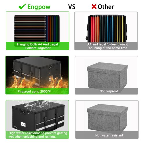 ENGPOW Fireproof Document Box with Lock, File Storage Organizer Box with Inserts ＆Mesh Pockets, Collapsible Portable Large Filing Cabinet Safe for Hanging Both Letter and Legal Folders(19"x16"x11")